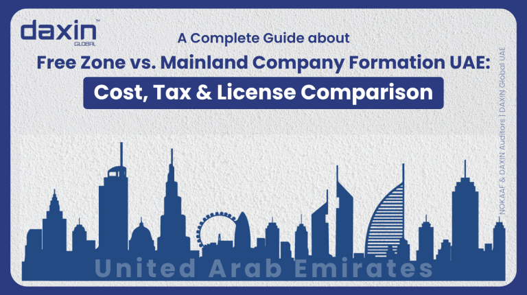 A professional corporate web banner featuring a dark blue silhouette of the United Arab Emirates skyline against a textured light grey background, displaying the Daxin Global logo and title text for a complete guide comparing cost, tax, and licensing between Free Zone and Mainland company formation in the UAE.