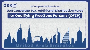A professional corporate web banner featuring a dark blue silhouette of the United Arab Emirates skyline against a textured light grey background, displaying the Daxin Global logo and title text for a complete guide on UAE Corporate Tax additional distribution rules for Qualifying Free Zone Persons (QFZP).
